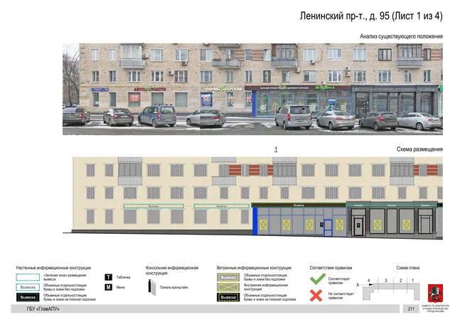Архитектурная концепция размещения вывесок — Ленинский проспект, 95, Москва, лист 1 из 4 · Документ по адресу · Архитектурно-художественная концепция · 2020 год