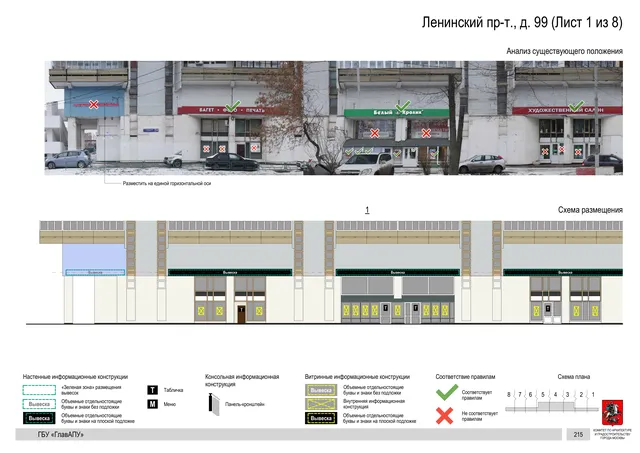 Архитектурная концепция размещения вывесок — Ленинский проспект, 99, Москва, лист 1 из 8 · Документ по адресу · Архитектурно-художественная концепция · 2020 год