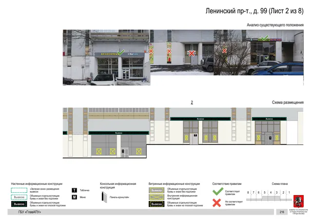 Архитектурная концепция размещения вывесок — Ленинский проспект, 99, Москва, лист 2 из 8 · Документ по адресу · Архитектурно-художественная концепция · 2020 год