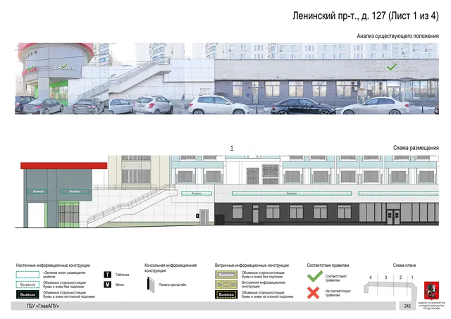 Архитектурная концепция размещения вывесок — Ленинский проспект, 127, Москва, лист 1 из 4 · Документ по адресу · Архитектурно-художественная концепция · 2020 год