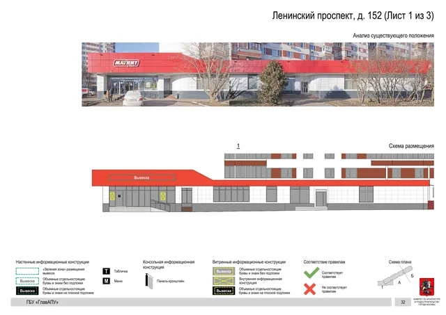 Архитектурная концепция размещения вывесок — Ленинский проспект, 152, Москва, лист 1 из 3 · Документ по адресу · Архитектурно-художественная концепция · 2020 год