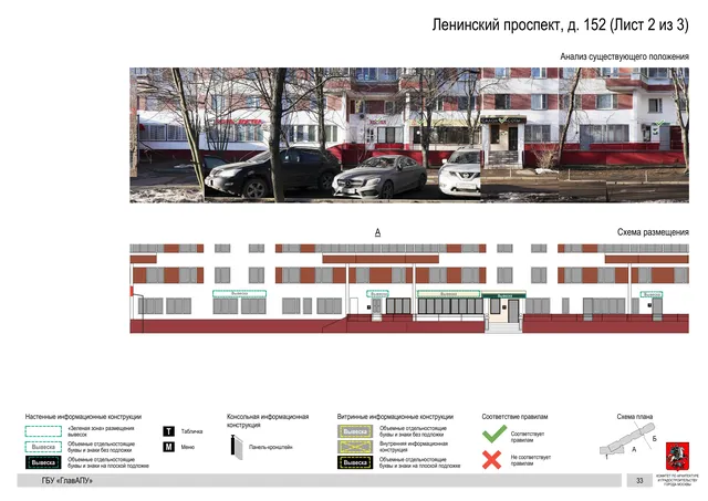 Архитектурная концепция размещения вывесок — Ленинский проспект, 152, Москва, лист 2 из 3 · Документ по адресу · Архитектурно-художественная концепция · 2020 год