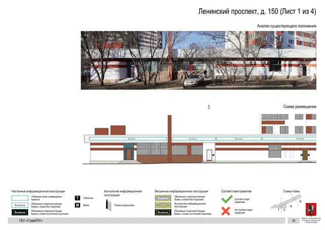Архитектурная концепция размещения вывесок — Ленинский проспект, 150, Москва, лист 1 из 4 · Документ по адресу · Архитектурно-художественная концепция · 2020 год
