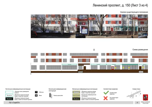 Архитектурная концепция размещения вывесок — Ленинский проспект, 150, Москва, лист 3 из 4 · Документ по адресу · Архитектурно-художественная концепция · 2020 год
