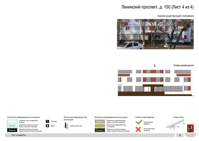 Архитектурная концепция размещения вывесок — Ленинский проспект, 150, Москва, лист 4 из 4 · Документ по адресу · Архитектурно-художественная концепция · 2020 год