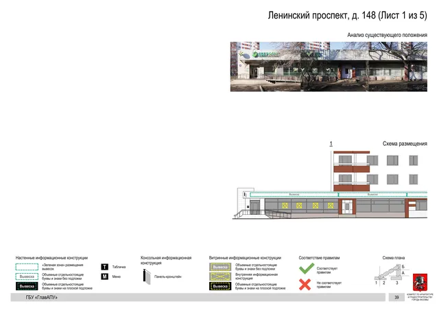 Архитектурная концепция размещения вывесок — Ленинский проспект, 148, Москва, лист 1 из 5 · Документ по адресу · Архитектурно-художественная концепция · 2020 год