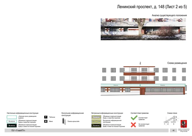 Архитектурная концепция размещения вывесок — Ленинский проспект, 148, Москва, лист 2 из 5 · Документ по адресу · Архитектурно-художественная концепция · 2020 год