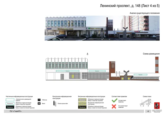 Архитектурная концепция размещения вывесок — Ленинский проспект, 148, Москва, лист 4 из 5 · Документ по адресу · Архитектурно-художественная концепция · 2020 год