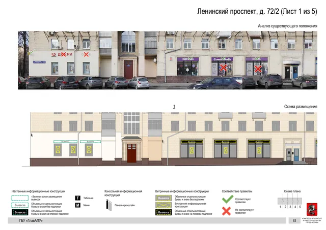 Архитектурная концепция размещения вывесок — Ленинский проспект, 72/2, Москва, лист 1 из 5 · Документ по адресу · Архитектурно-художественная концепция · 2020 год