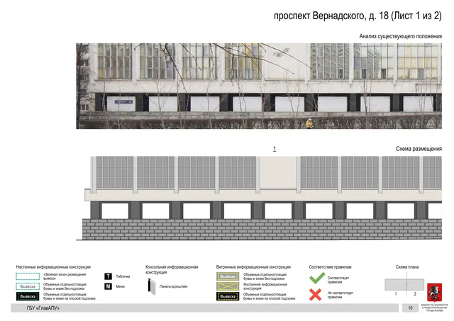 Архитектурная концепция размещения вывесок — Вернадского проспект, 18, Москва, лист 1 из 2 · Документ по адресу · Архитектурно-художественная концепция · 2020 год