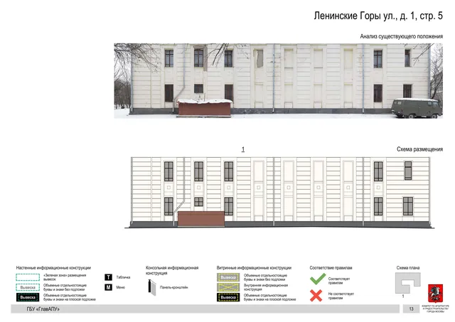 Архитектурная концепция размещения вывесок — Ленинские горы улица, 1, стр. 5, Москва, страница PDF 14 · Документ по адресу · Архитектурно-художественная концепция · 2020 год