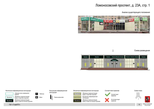 Архитектурная концепция размещения вывесок — Ломоносовский проспект, 23А, стр. 1, Москва, страница PDF 16 · Документ по адресу · Архитектурно-художественная концепция · 2020 год