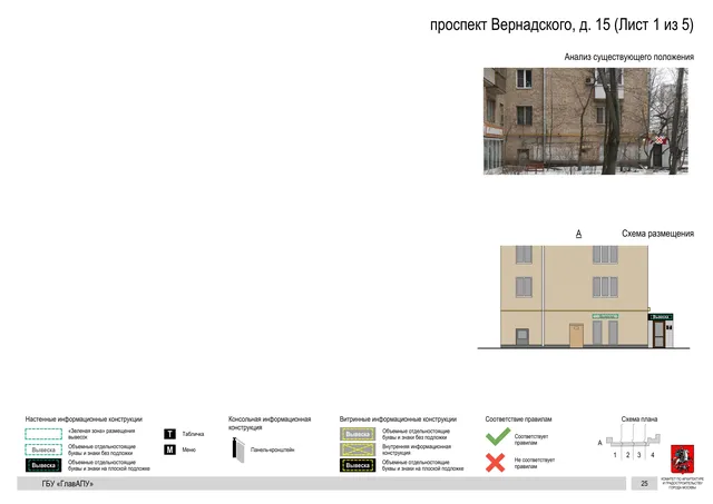 Архитектурная концепция размещения вывесок — Вернадского проспект, 15, Москва, лист 1 из 5 · Документ по адресу · Архитектурно-художественная концепция · 2020 год
