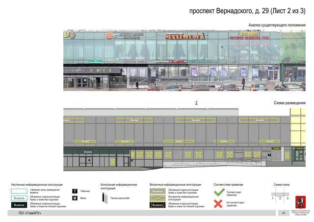 Архитектурная концепция размещения вывесок — Вернадского проспект, 29, Москва, лист 2 из 3 · Документ по адресу · Архитектурно-художественная концепция · 2020 год