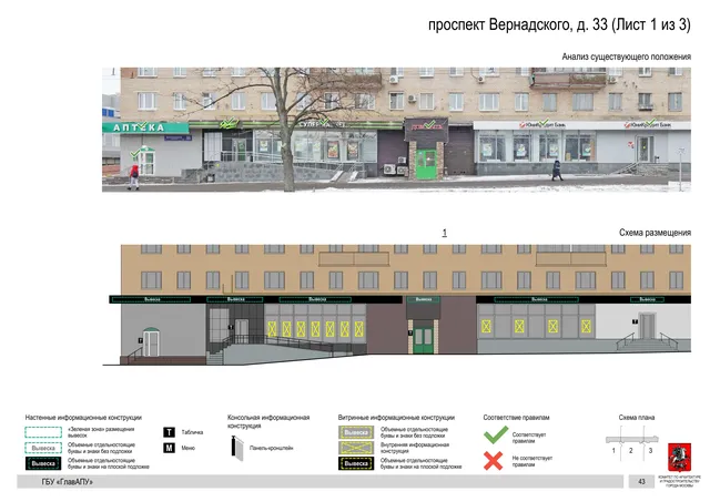Архитектурная концепция размещения вывесок — Вернадского проспект, 33, Москва, лист 1 из 3 · Документ по адресу · Архитектурно-художественная концепция · 2020 год