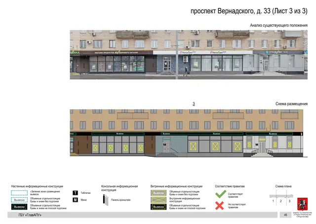 Архитектурная концепция размещения вывесок — Вернадского проспект, 33, Москва, лист 3 из 3 · Документ по адресу · Архитектурно-художественная концепция · 2020 год