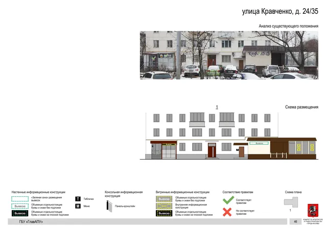 Архитектурная концепция размещения вывесок — Кравченко улица, 24/35, Москва, страница PDF 47 · Документ по адресу · Архитектурно-художественная концепция · 2020 год