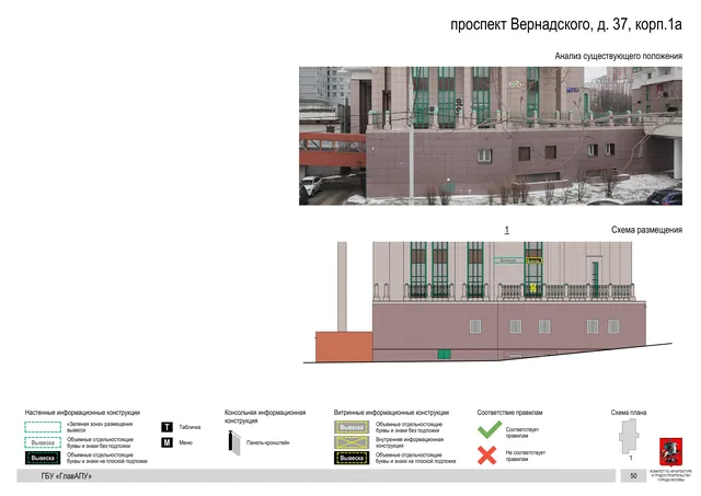 Архитектурная концепция размещения вывесок — Вернадского проспект, 37, корп. 1А, Москва, страница PDF 51 · Документ по адресу · Архитектурно-художественная концепция · 2020 год