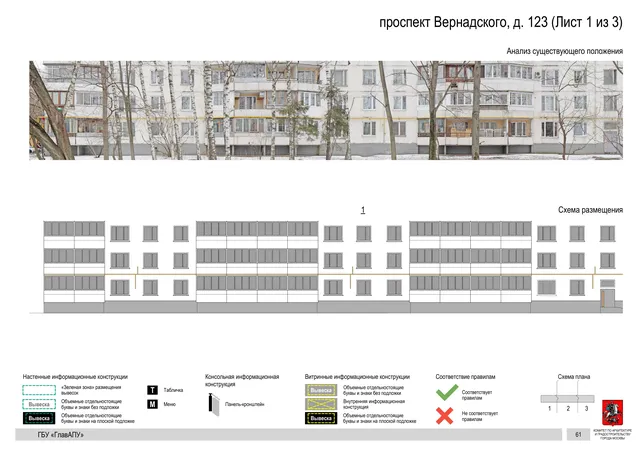 Архитектурная концепция размещения вывесок — Вернадского проспект, 123, Москва, лист 1 из 3 · Документ по адресу · Архитектурно-художественная концепция · 2020 год