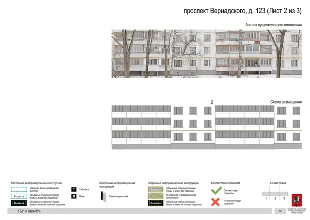 Архитектурная концепция размещения вывесок — Вернадского проспект, 123, Москва, лист 2 из 3 · Документ по адресу · Архитектурно-художественная концепция · 2020 год