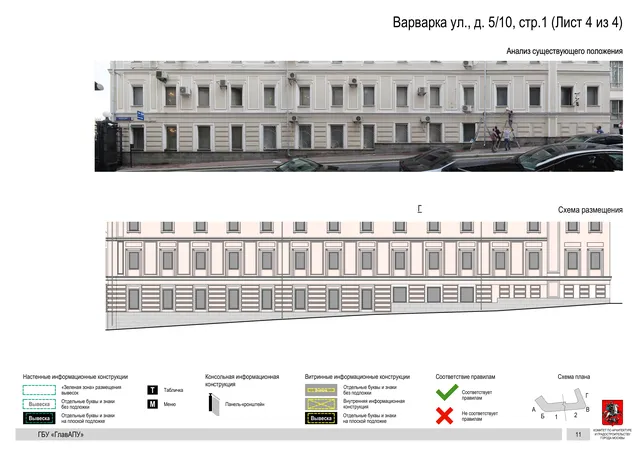 Архитектурная концепция размещения вывесок — Варварка улица, 5/10, стр. 1, Москва, лист 4 из 4 · Документ по адресу · Архитектурно-художественная концепция