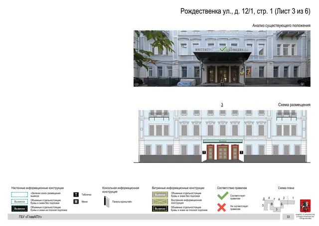 Архитектурная концепция размещения вывесок — Рождественка улица, 12/1, стр. 1, Москва, лист 3 из 6 · Документ по адресу · Архитектурно-художественная концепция