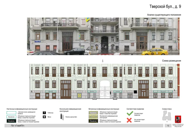 Архитектурная концепция размещения вывесок — Тверской бульвар, 9, Москва, страница PDF 14 · Документ по адресу · Архитектурно-художественная концепция