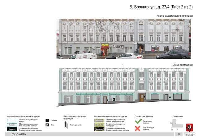 Архитектурная концепция размещения вывесок — Б бронная улица, 27/4, Москва, лист 2 из 2 · Документ по адресу · Архитектурно-художественная концепция