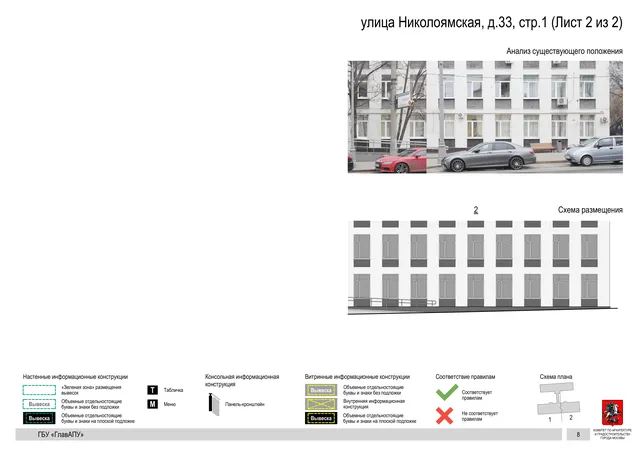 Архитектурная концепция размещения вывесок — Николоямская улица, 33, стр. 1, Москва, лист 2 из 2 · Документ по адресу · Архитектурно-художественная концепция · 2019 год