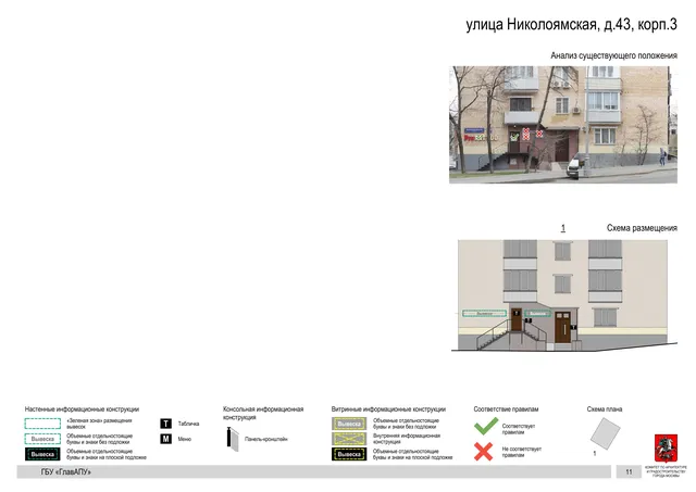 Архитектурная концепция размещения вывесок — Николоямская улица, 43, корп. 3, Москва, страница PDF 13 · Документ по адресу · Архитектурно-художественная концепция · 2019 год