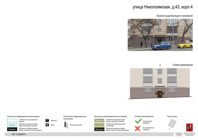 Архитектурная концепция размещения вывесок — Николоямская улица, 43, корп. 4, Москва, страница PDF 14 · Документ по адресу · Архитектурно-художественная концепция · 2019 год