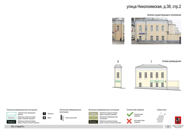 Архитектурная концепция размещения вывесок — Николоямская улица, 38, стр. 2, Москва, страница PDF 43 · Документ по адресу · Архитектурно-художественная концепция · 2019 год