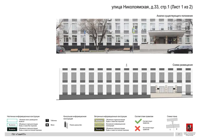 Архитектурная концепция размещения вывесок — Николоямская улица, 33, стр. 1, Москва, лист 1 из 2 · Документ по адресу · Архитектурно-художественная концепция · 2019 год