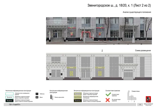 Архитектурная концепция размещения вывесок — Звенигородское шоссе, 18/20, корп. 1, Москва, лист 2 из 2 · Документ по адресу · Архитектурно-художественная концепция · 2019 год