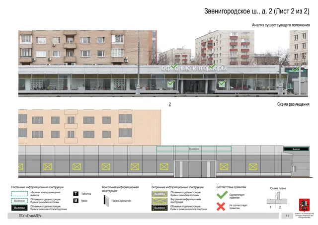 Архитектурная концепция размещения вывесок — Звенигородское шоссе, 2, Москва, лист 2 из 2 · Документ по адресу · Архитектурно-художественная концепция · 2019 год