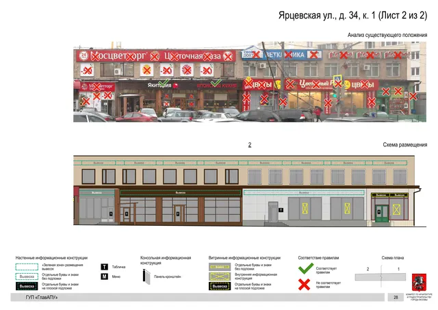 Архитектурная концепция размещения вывесок — Ярцевская улица, 34, корп. 1, Москва, лист 2 из 2 · Документ по адресу · Архитектурно-художественная концепция · 2016 год