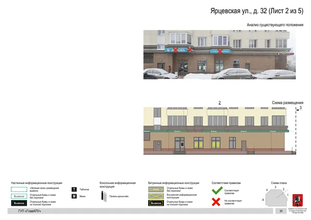 Архитектурная концепция размещения вывесок — Ярцевская улица, 32, Москва, лист 2 из 5 · Документ по адресу · Архитектурно-художественная концепция · 2016 год