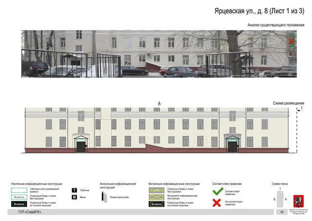 Архитектурная концепция размещения вывесок — Ярцевская улица, 8, Москва, лист 1 из 3 · Документ по адресу · Архитектурно-художественная концепция · 2016 год