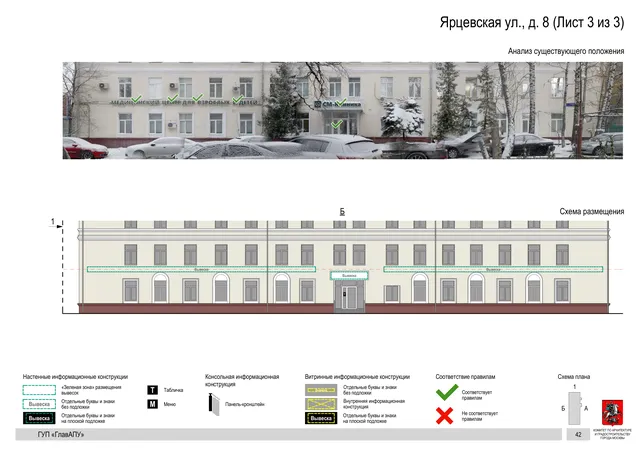 Архитектурная концепция размещения вывесок — Ярцевская улица, 8, Москва, лист 3 из 3 · Документ по адресу · Архитектурно-художественная концепция · 2016 год