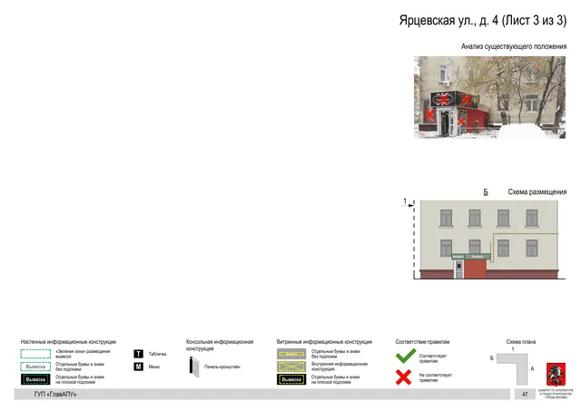 Архитектурная концепция размещения вывесок — Ярцевская улица, 4, Москва, лист 3 из 3 · Документ по адресу · Архитектурно-художественная концепция · 2016 год