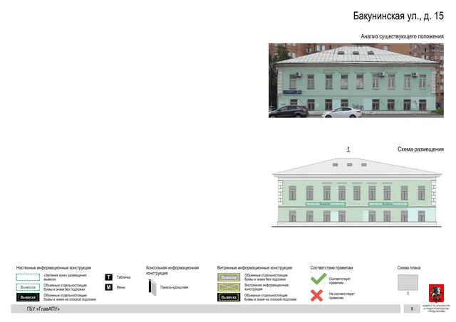 Архитектурная концепция размещения вывесок — Бакунинская улица, 15, Москва, страница PDF 11 · Документ по адресу · Архитектурно-художественная концепция · 2020 год