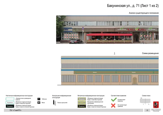 Архитектурная концепция размещения вывесок — Бакунинская улица, 71, Москва, лист 1 из 2 · Документ по адресу · Архитектурно-художественная концепция · 2020 год