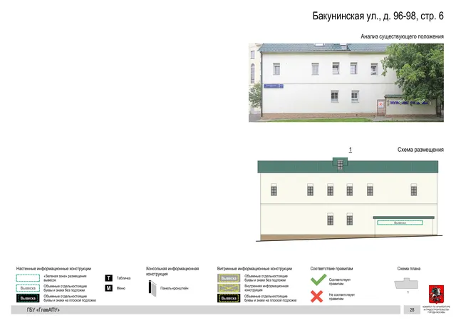 Архитектурная концепция размещения вывесок — Бакунинская улица, 96-98, стр. 6, Москва, страница PDF 31 · Документ по адресу · Архитектурно-художественная концепция · 2020 год