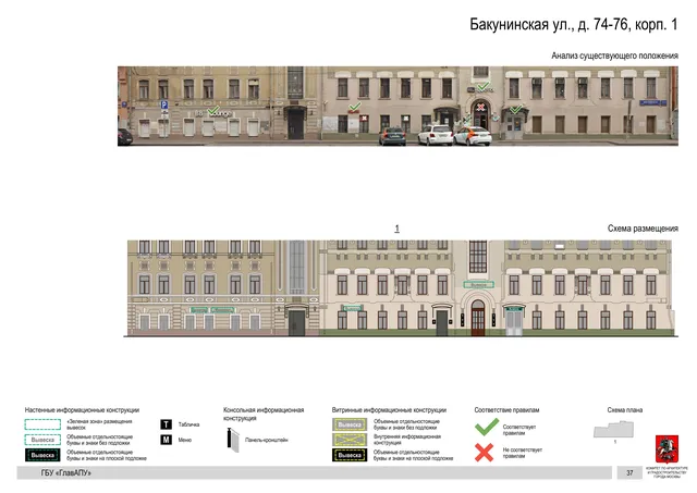 Архитектурная концепция размещения вывесок — Бакунинская улица, 74-76, корп. 1, Москва, страница PDF 40 · Документ по адресу · Архитектурно-художественная концепция · 2020 год