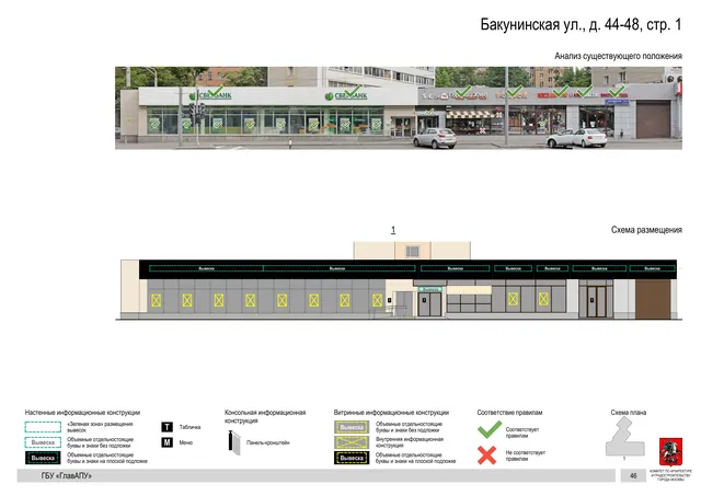 Архитектурная концепция размещения вывесок — Бакунинская улица, 44-48, стр. 1, Москва, страница PDF 49 · Документ по адресу · Архитектурно-художественная концепция · 2020 год