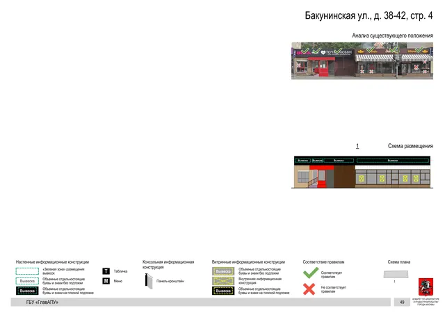 Архитектурная концепция размещения вывесок — Бакунинская улица, 38-42, стр. 4, Москва, страница PDF 52 · Документ по адресу · Архитектурно-художественная концепция · 2020 год