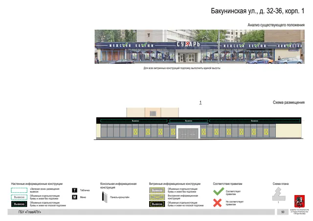Архитектурная концепция размещения вывесок — Бакунинская улица, 32-36, корп. 1, Москва, страница PDF 53 · Документ по адресу · Архитектурно-художественная концепция · 2020 год