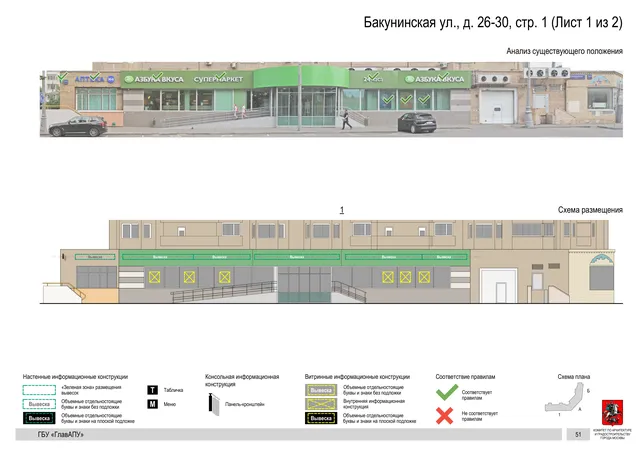 Архитектурная концепция размещения вывесок — Бакунинская улица, 26-30, стр. 1, Москва, лист 1 из 2 · Документ по адресу · Архитектурно-художественная концепция · 2020 год