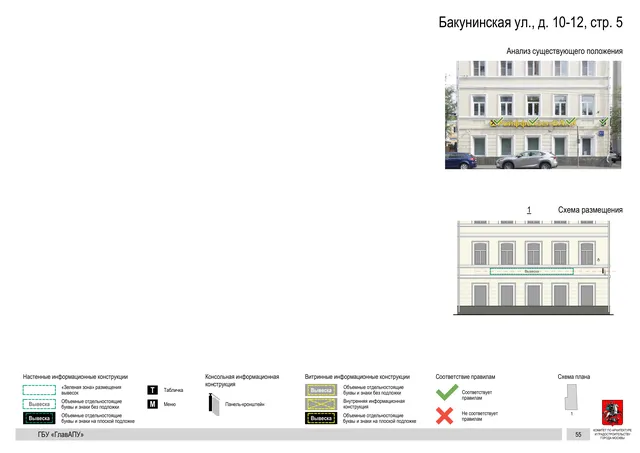 Архитектурная концепция размещения вывесок — Бакунинская улица, 10-12, стр. 5, Москва, страница PDF 58 · Документ по адресу · Архитектурно-художественная концепция · 2020 год