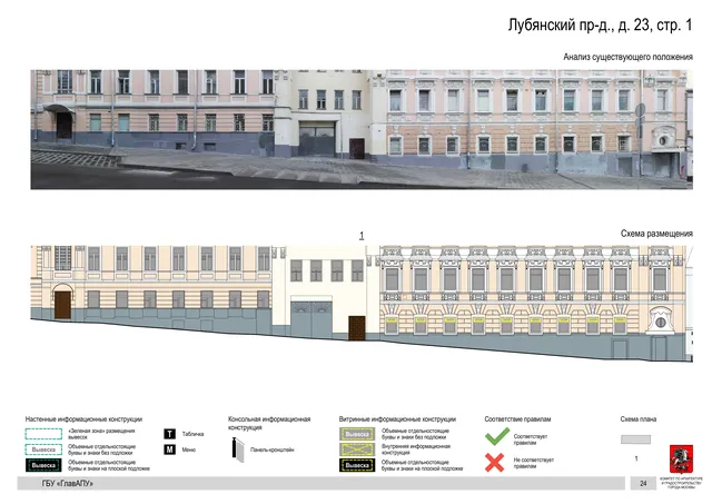Архитектурная концепция размещения вывесок — Лубянский проезд, 23, стр. 1, Москва, страница PDF 26 · Документ по адресу · Архитектурно-художественная концепция